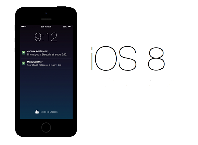 new features of iOS 8