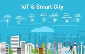 How Will IoT Drive the Future of Smart City Development?